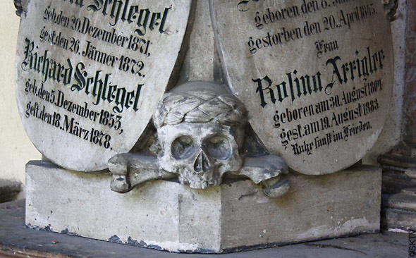 Cimetière St. Sebastian de Salzburg : imagerie macabre